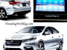 Honda City 2019